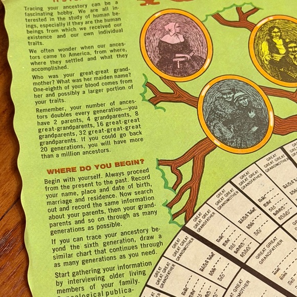 Vintage Family Tree Chart (paper) - Picture 2 of 6